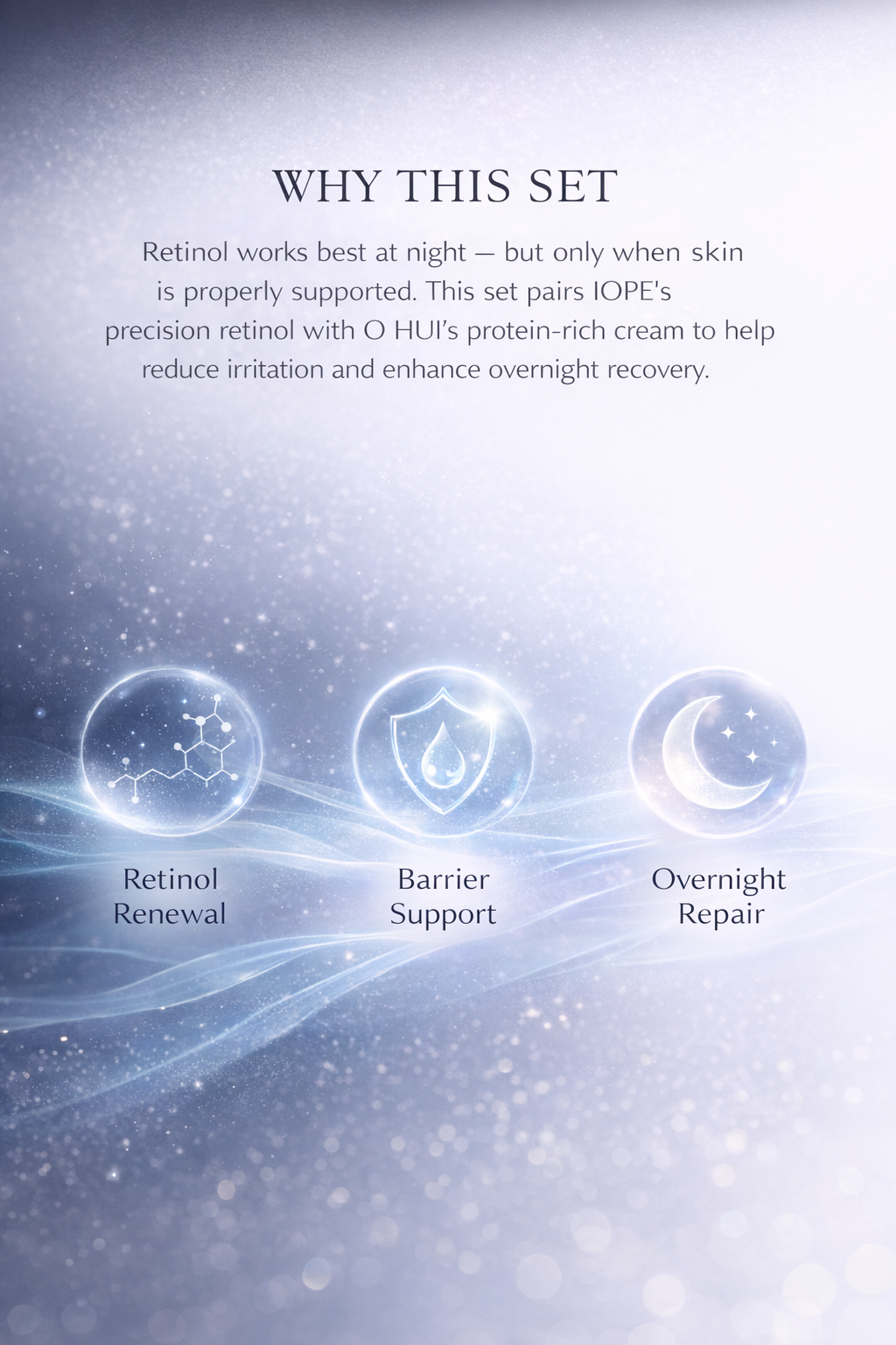 Advanced Night Repair Set (IOPE Retinol Serum x2 + O HUI Cream x1)