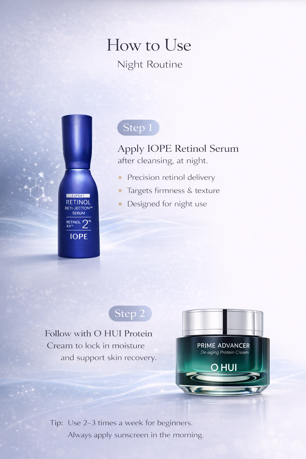 Advanced Night Repair Set (IOPE Retinol Serum x2 + O HUI Cream x1)