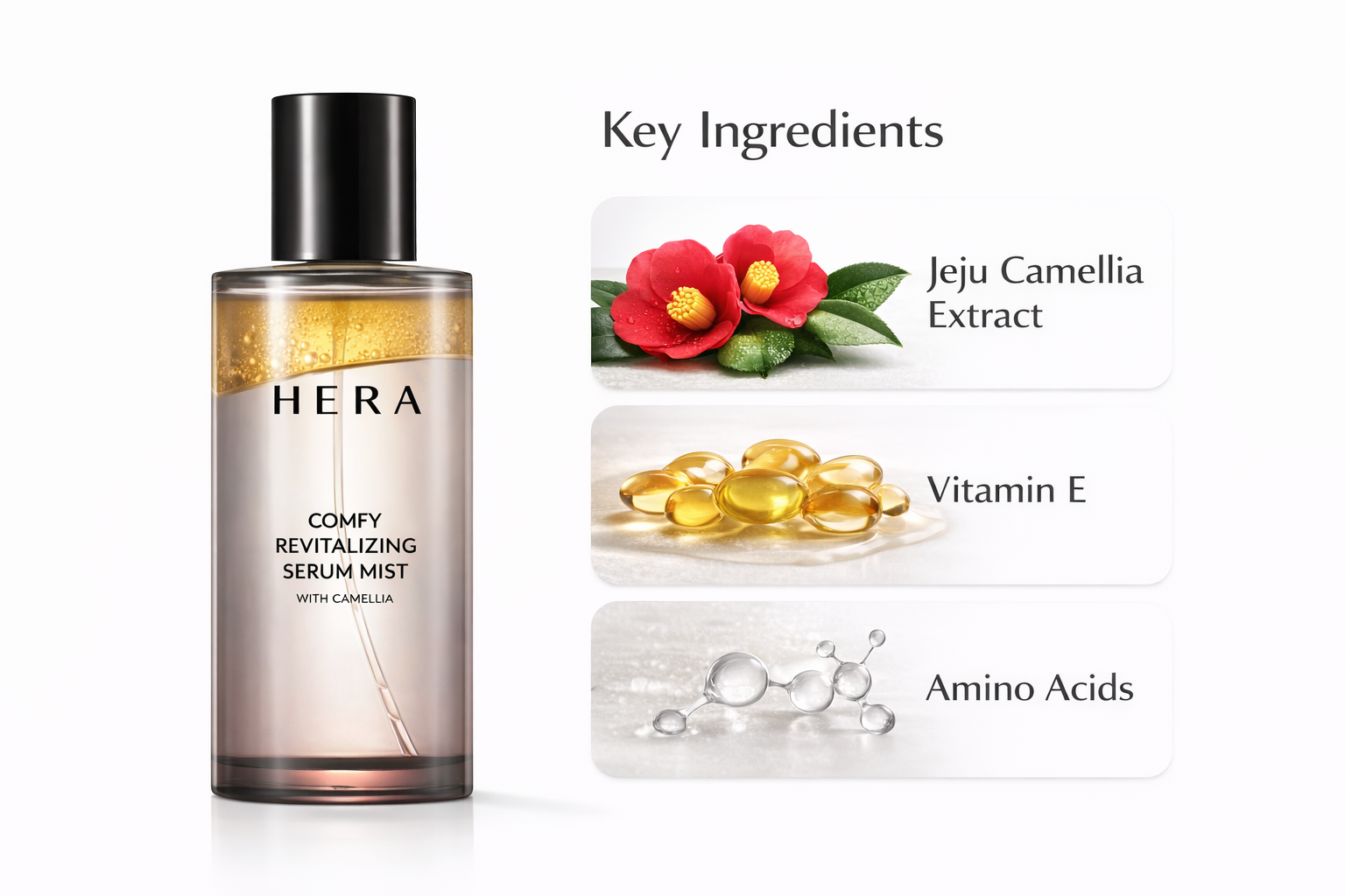 HERA COMFY REVITALIZING SERUM MIST 90ml