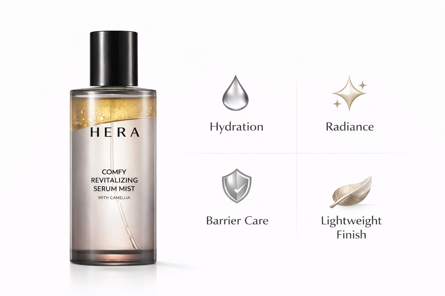 HERA COMFY REVITALIZING SERUM MIST 90ml
