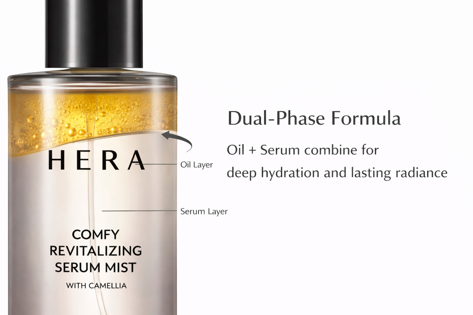 HERA COMFY REVITALIZING SERUM MIST 90ml