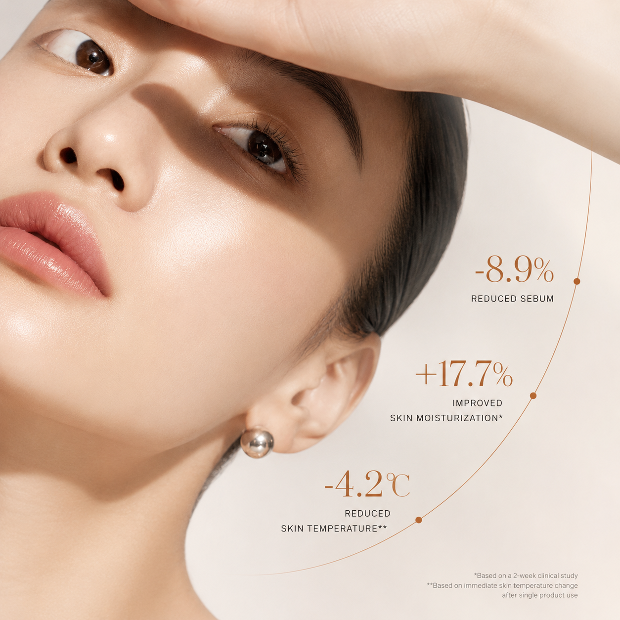 Sulwhasoo UV Daily Fluid Sunscreen SPF50+ PA+++ 50ml Korean UV Protection